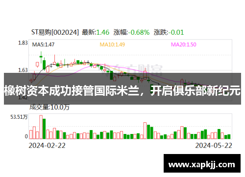 橡树资本成功接管国际米兰，开启俱乐部新纪元