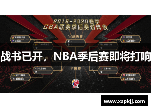 战书已开，NBA季后赛即将打响